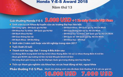 Nộp hồ sơ đăng ký tham dự Giải  thưởng “Honda Y-E-S Award 2018”