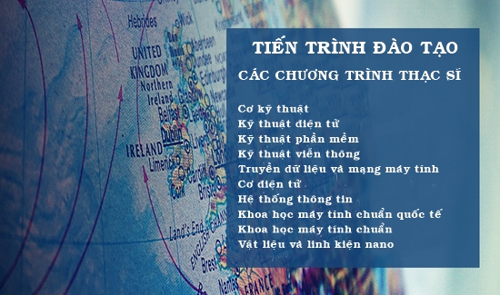 Tiến trình đào tạo thạc sĩ