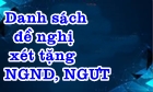 Danh sách Nhà giáo đề nghị xét tặng danh hiệu NGND và NGƯT lần thứ 15 năm 2020