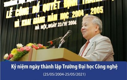 [Infographic] Kỷ niệm ngày thành lập Trường Đại học Công nghệ (25/05/2004-25/05/2021)