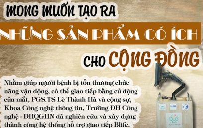 Mong muốn tạo ra những sản phẩm có ích cho cộng đồng