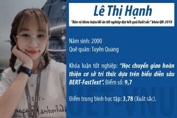 [Infographic] Định hướng chuyên ngành phù hợp tạo nên thành công tương lai