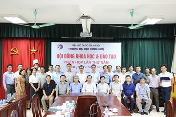 Phiên họp lần thứ 5 Hội đồng Khoa học và Đào tạo Trường ĐH Công nghệ nhiệm kỳ 2019 – 2024