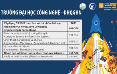 UET tự hào với nhiều lĩnh vực đào tạo được khẳng định vị thế trên các bảng xếp hạng uy tín thế giới