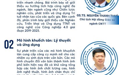 Seminar khoa học định kỳ