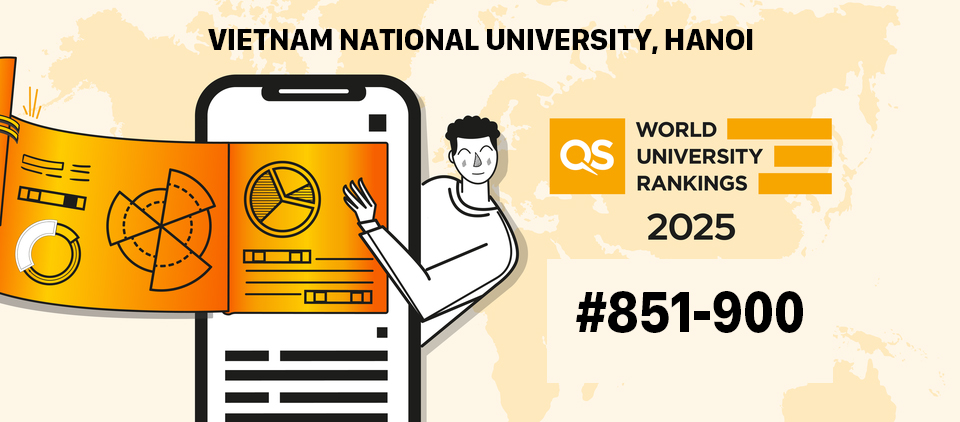 QS World University Rankings 2025: ĐHQGHN tăng 100 bậc và khẳng định vị thế hàng đầu Việt Nam về chất lượng sau tốt nghiệp