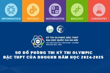 Sơ đồ phòng thi kỳ thi Olympic bậc THPT của ĐHQGHN năm học 2024-2025