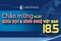 Trường Đại học Công nghệ: Bứt phá thành tựu nghiên cứu khoa học và đổi mới sáng tạo, từng bước hiện thực hóa Nghị quyết 57 – NQ/TW