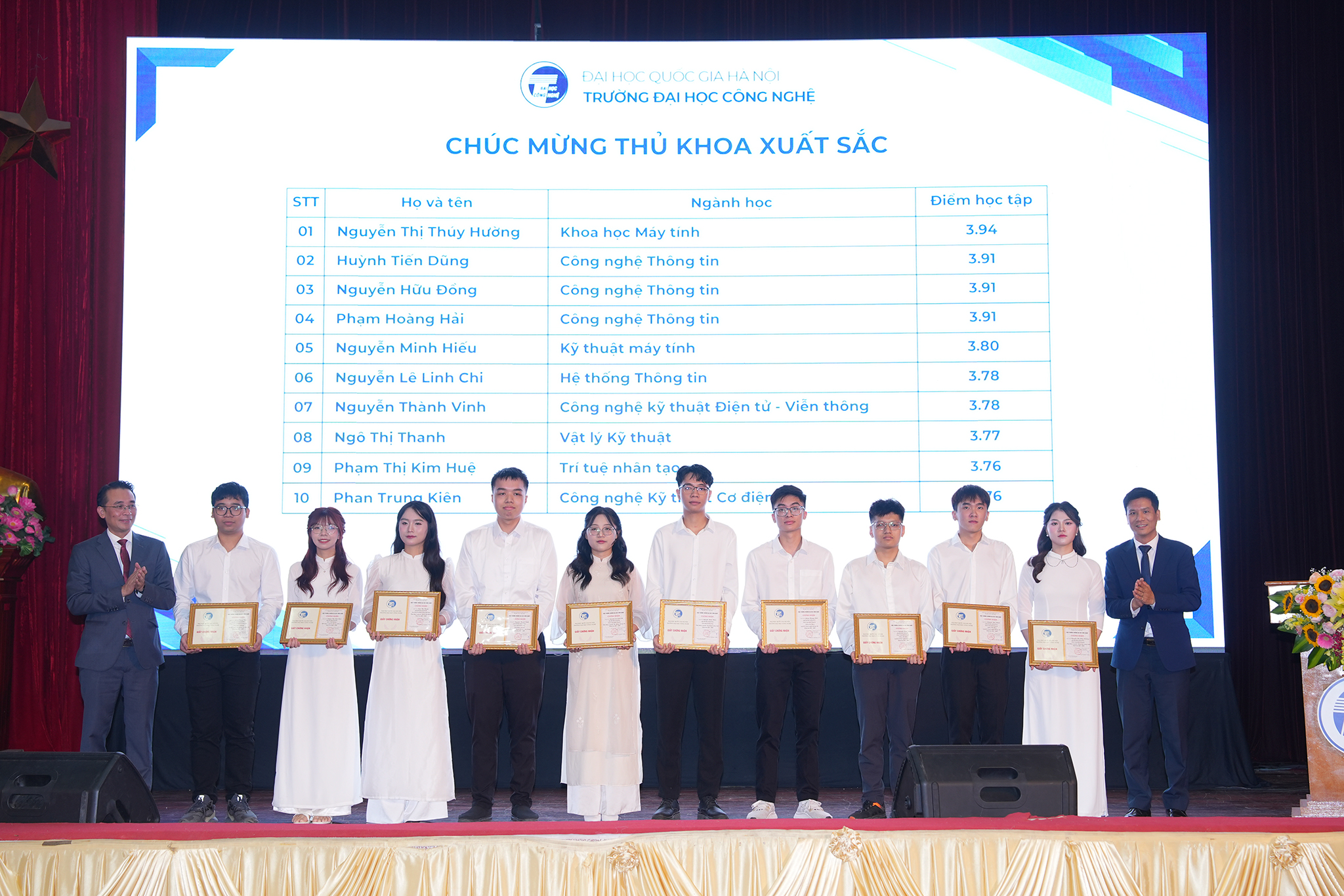 Tổ chức Lễ bế giảng và trao bằng tốt nghiệp đợt 2 năm 2025 (NCS, HVCH, SV)